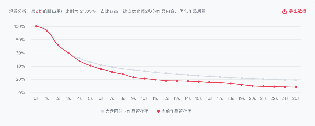 产品经理，产品经理网站